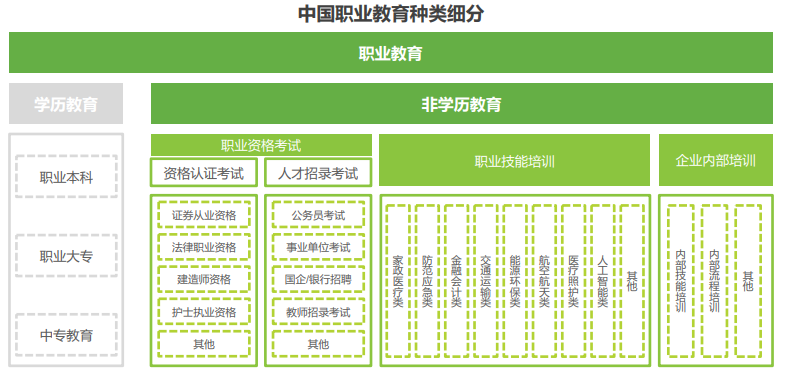 成都廣播電視臺報道誠學(xué)信付 — 為職業(yè)教育服務(wù)商提供消費(fèi)數(shù)字化解決方案